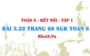 Bài 3.22 trang 68 SGK Toán 6 tập 1 Kết nối tri thức